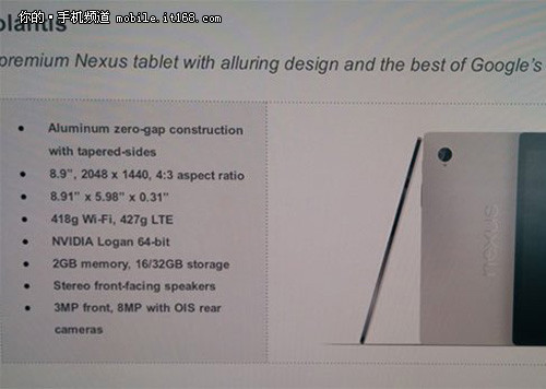 HTC Nexusƽع Nexus6ת