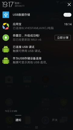 MIUI 6ϵͳͼع ȫƽ