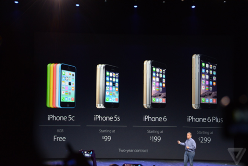 iPhone6ָ޴takeeȫϢֻ