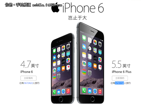 Ŵ¼ iPhone6Ԥǧ