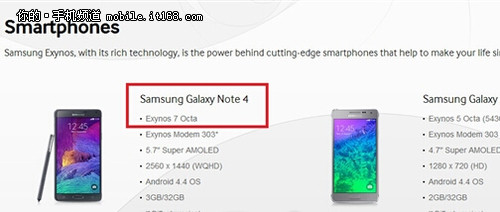 Exynos 7 Note4оƬյ