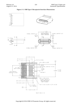 ˫USB һ2ֻϽʹUSB3.0