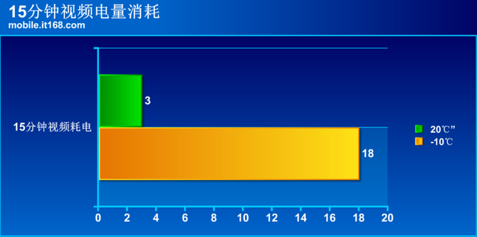 գֻӭЩ仯