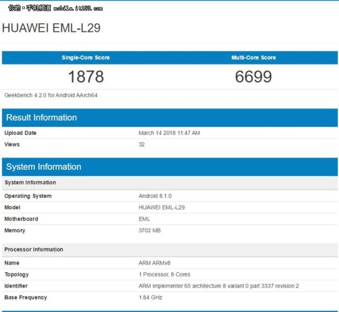 ΪP20Geekbench ȷϴ970