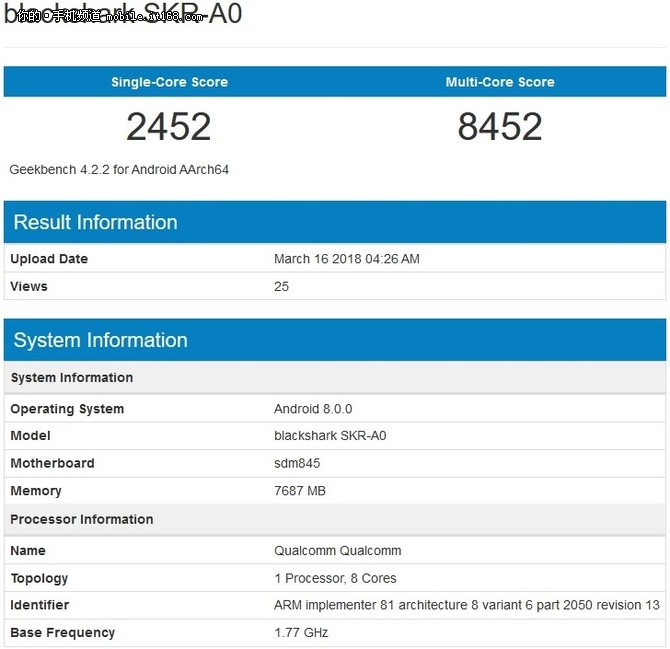 СϷֻع 845+8GB˴ǿ