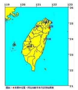 ̨5.2 Դ62.3 Ŀǰδ鴫