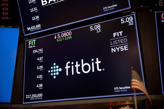 Google Ӳ̬ȱʧһѡչ Fitbit