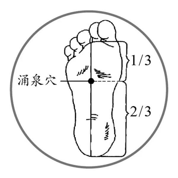 咱们脚底有个大名鼎鼎的 涌泉穴,在武侠片里出镜率也是非常之高.