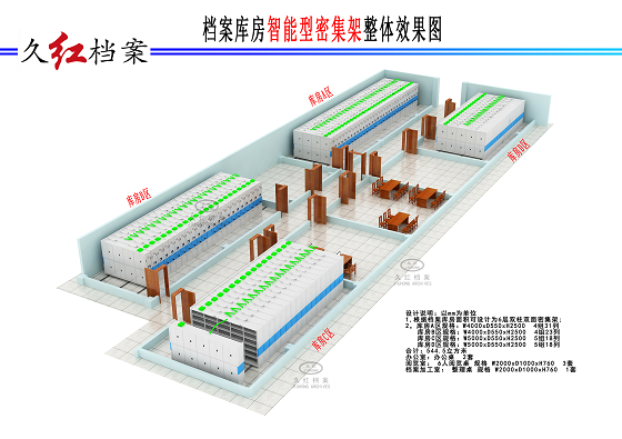 阅览室,办公室实行三分开,但位置不能相距太远;     (2)档案库房面积