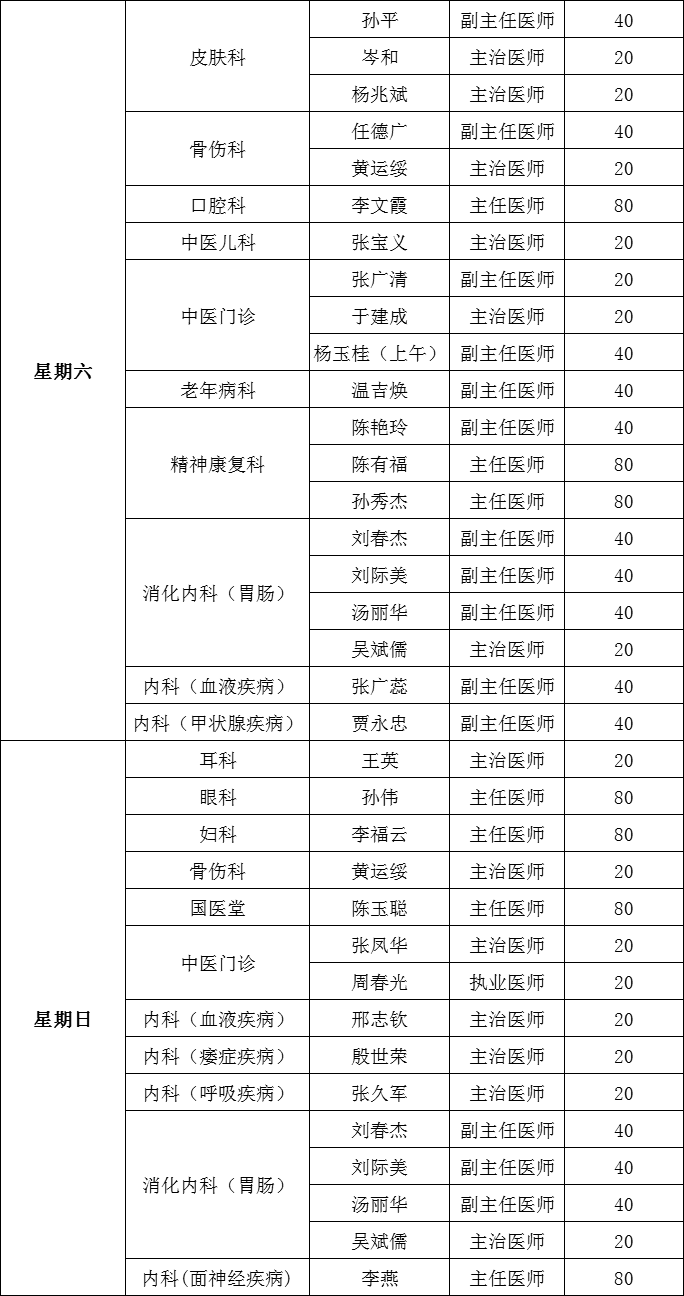 北京德胜门中医院最新专家出诊表