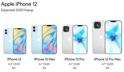 iPhone12ۼ۱ȷ