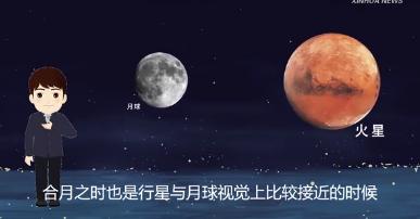 春节期间有多场行星合月天象,观赏的是土星和火星合月